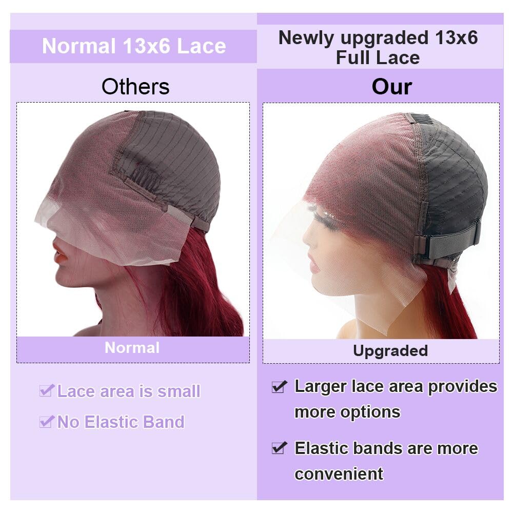 CHEETAHBEAUTY 99j Burgundy Lace Front Wigs Human Hair 26Inch 13x6 Burgundy Wig Human Hair 220% Density Brazilian Virgin Straight Human Hair Wigs for Women Pre Plucked with Baby Hair