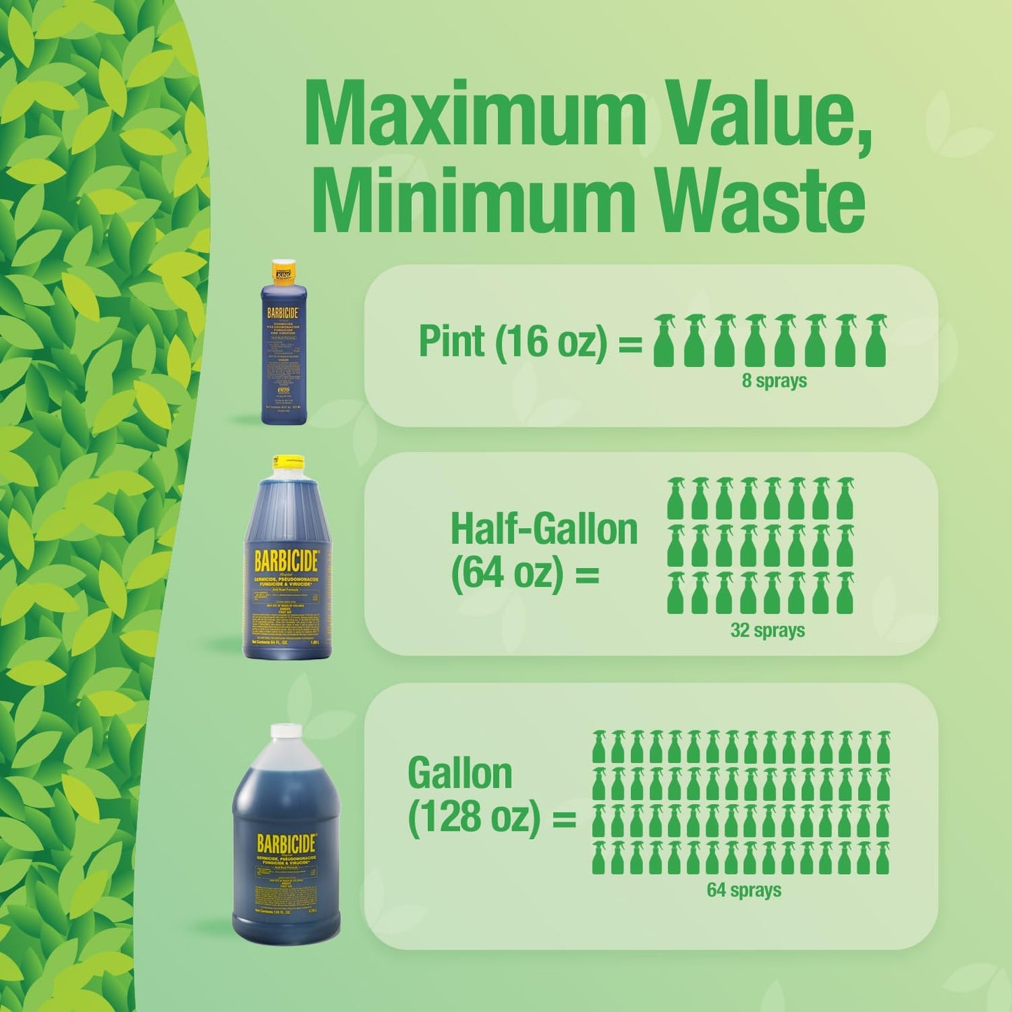 BARBICIDE Disinfectant Concentrate, 64 Oz (2 Bottles)