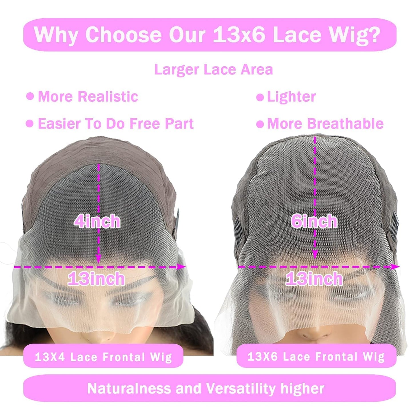 13x6 Lace Front Wigs Human Hair for Women 180 Density HD Transparent 28 Inch Straight Lace Front Wigs Human Hair Pre Plucked Glueless Lace Frontal Wigs Natural Black Color