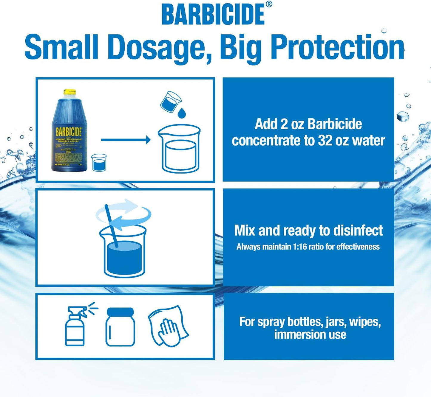 BARBICIDE Disinfectant Concentrate, 64 Oz (2 Bottles)