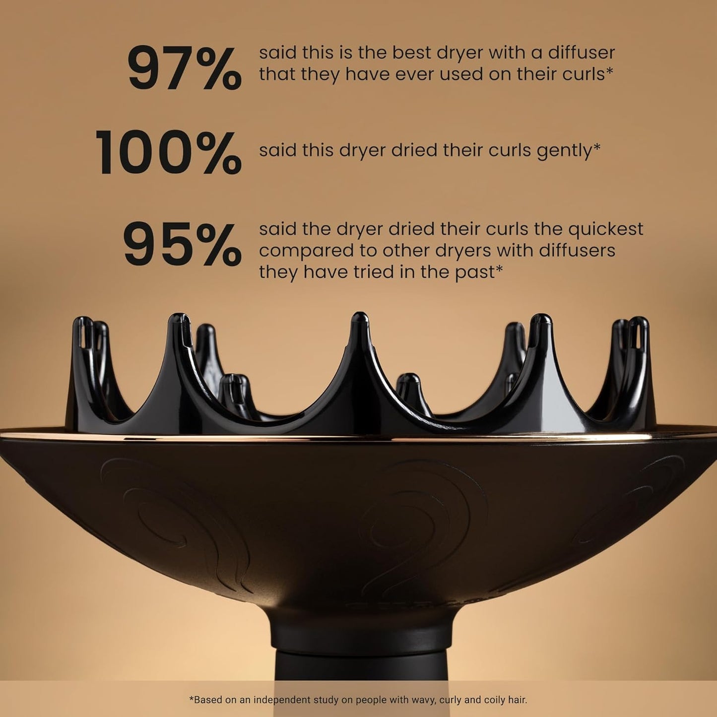 Curlsmith Defrizzion Hair Dryer - for Curly Hair w/Extra Large 8" Diffuser for Fast Drying, 2 Speeds, 3 Heat Settings, Sustained Cool Setting with Minimal Heat Impact