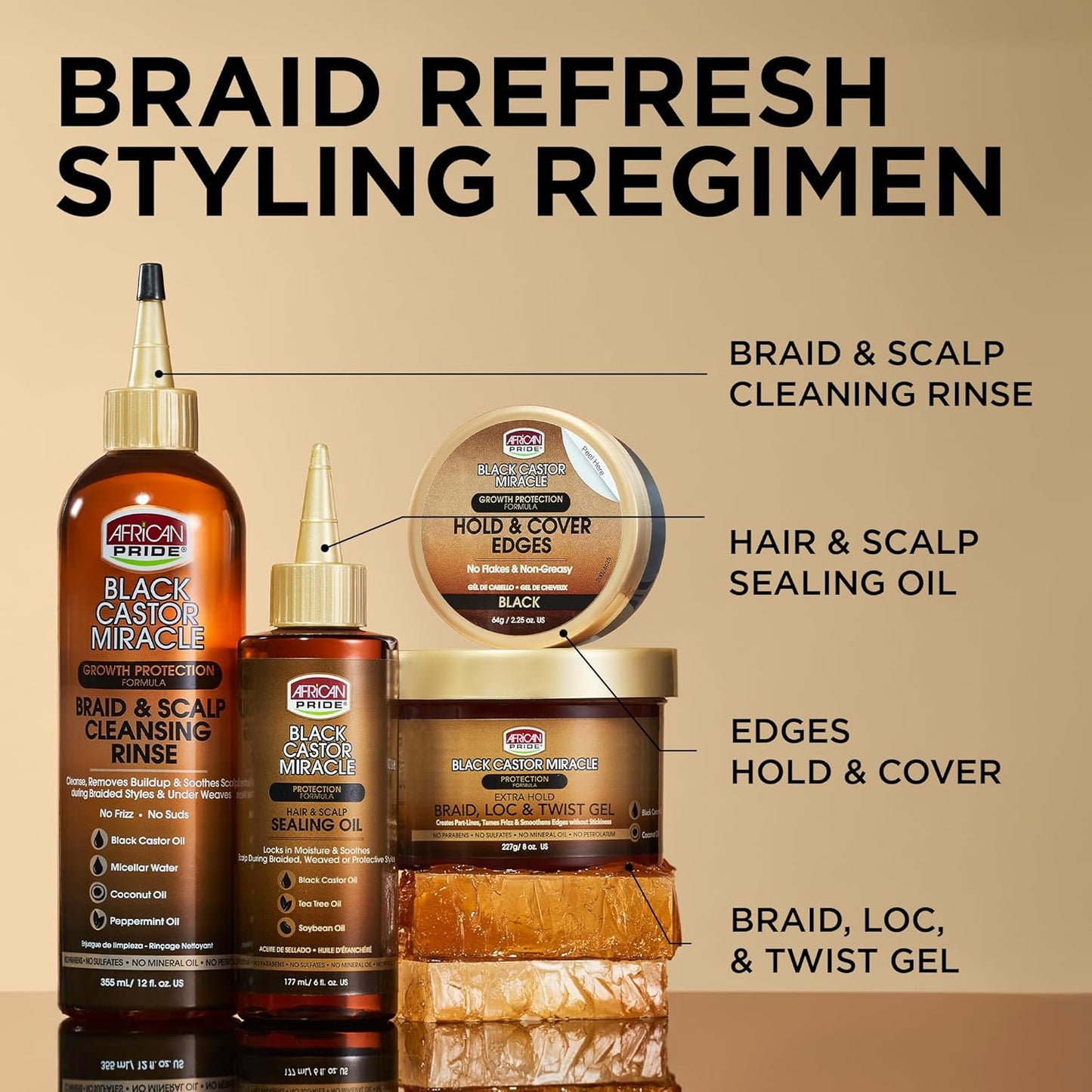 African Pride Black Castor Miracle Extra Hold Braid, Loc, Twist Gel - Extreme Hold Braiding Hair Gel, Edge Control & Tames Frizz, No Flake | Natural Ingredients, Black Castor & Coconut Oil | 12oz